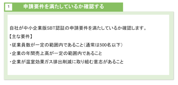 ①申請要件を満たしているか確認する